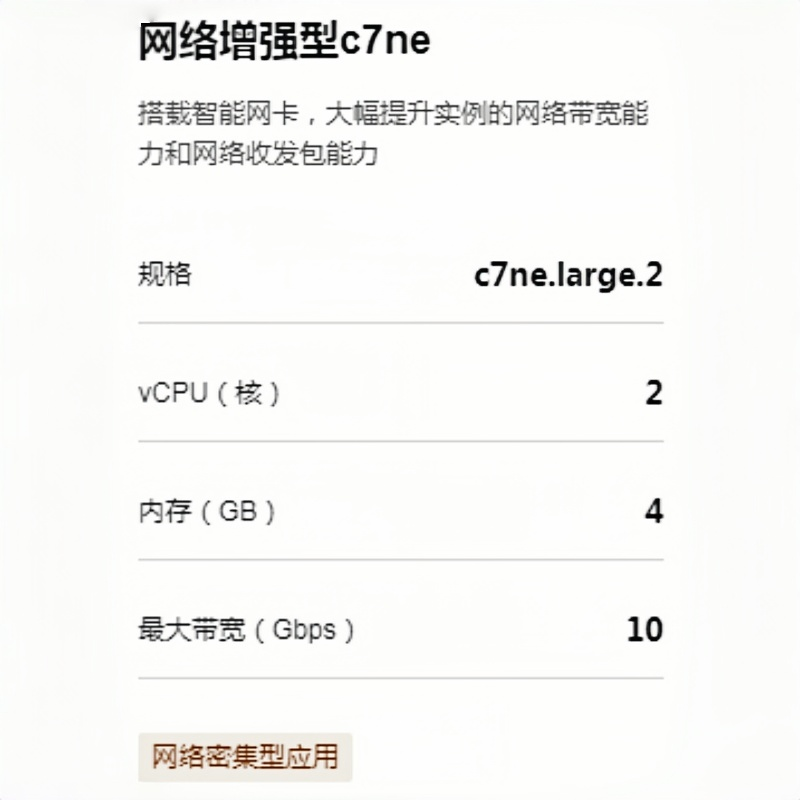 网络增强型c7ne